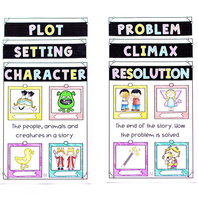 anchor chart story elements characters