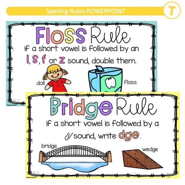 Spelling Rules POWERPOINT - Image 4