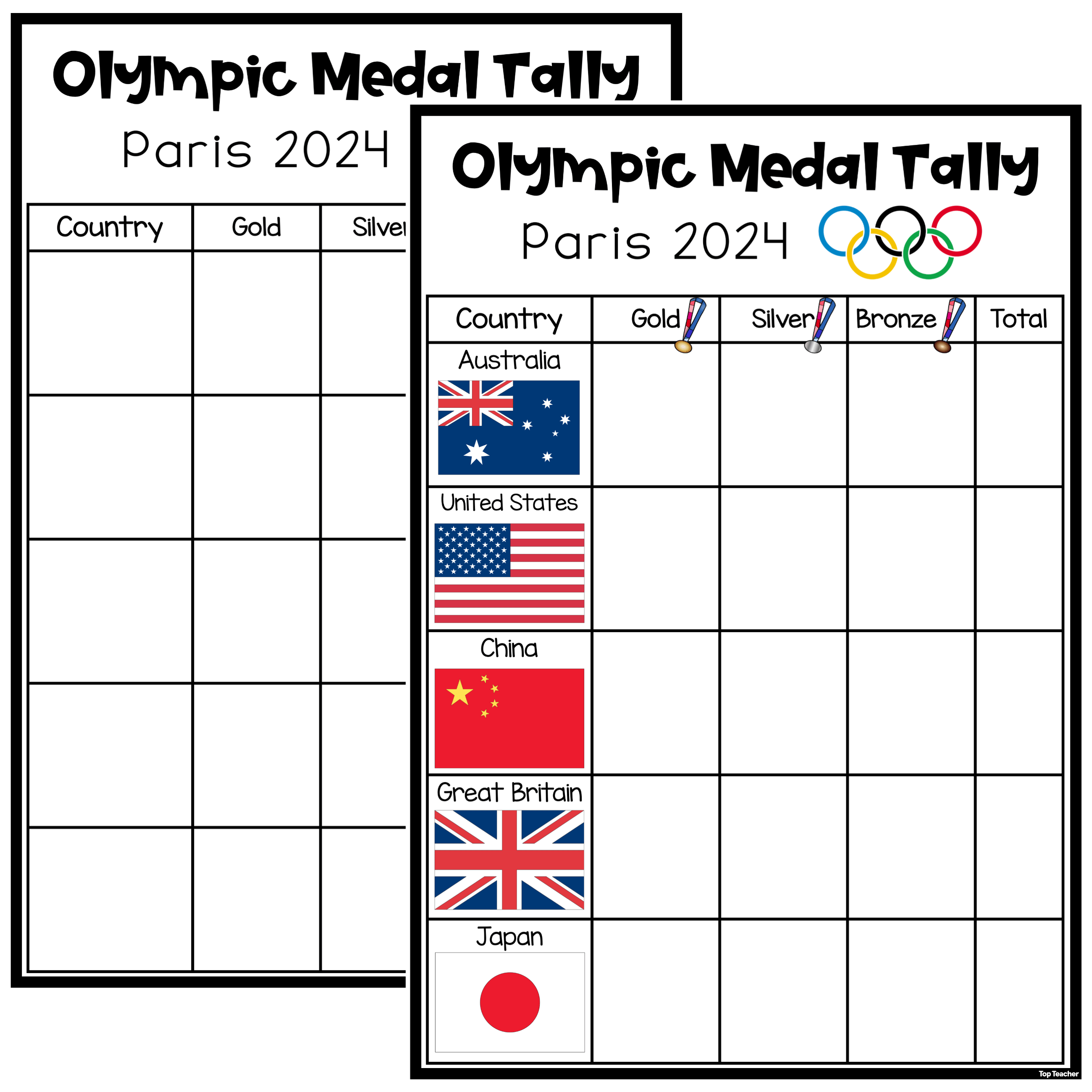 Olympic 2024 Medals Tally Janot Loralee