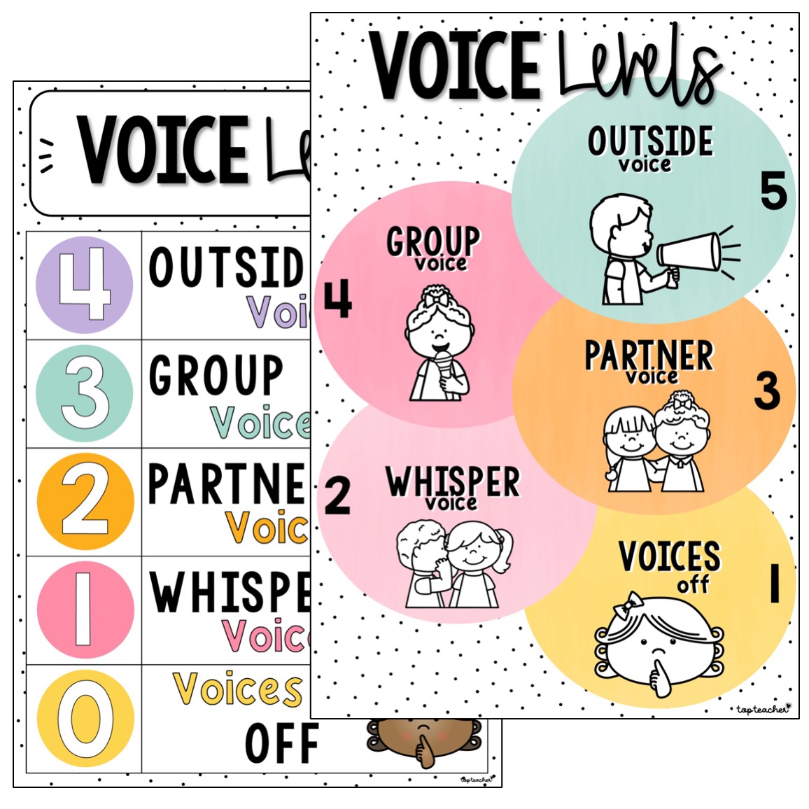 Voice Level Chart Top Teacher