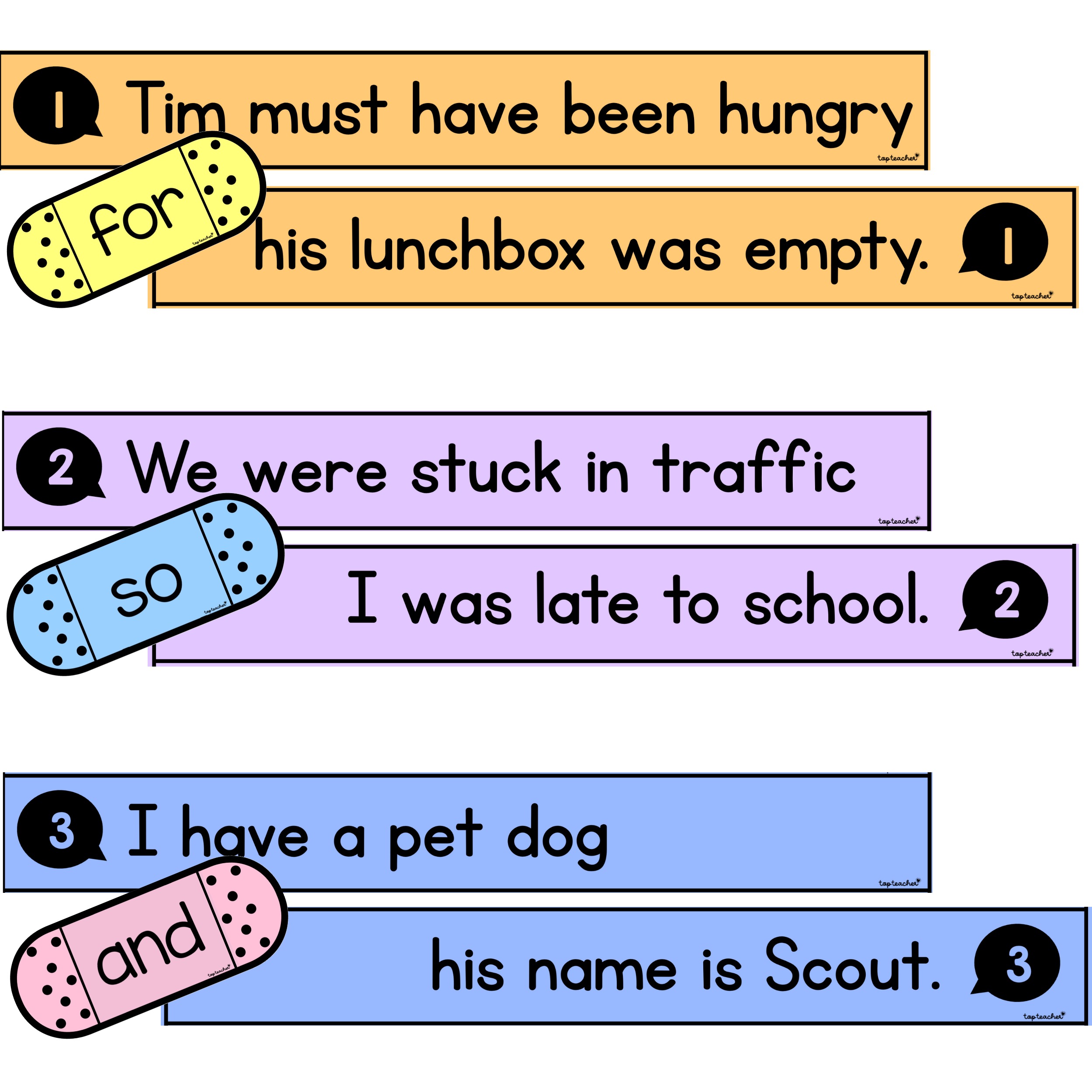 compound sentences 1st grade