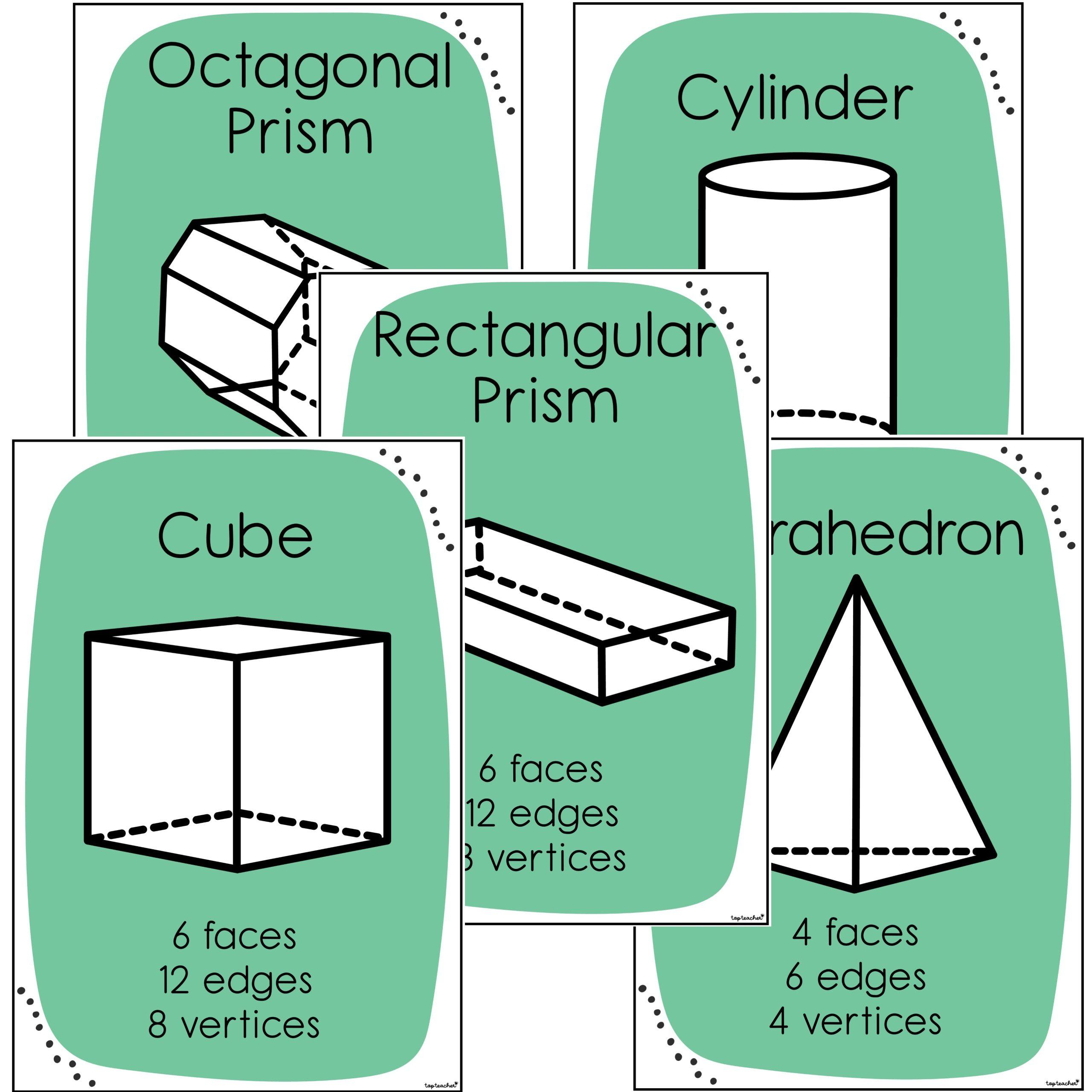 3D Object Property Posters Let’s Bloom - Top Teacher