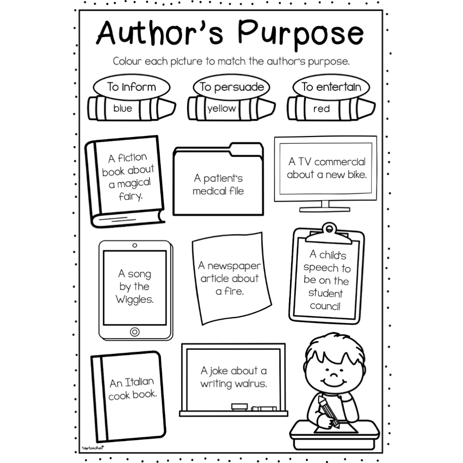 Author's Purpose - PIE game  Authors purpose, Reading classroom