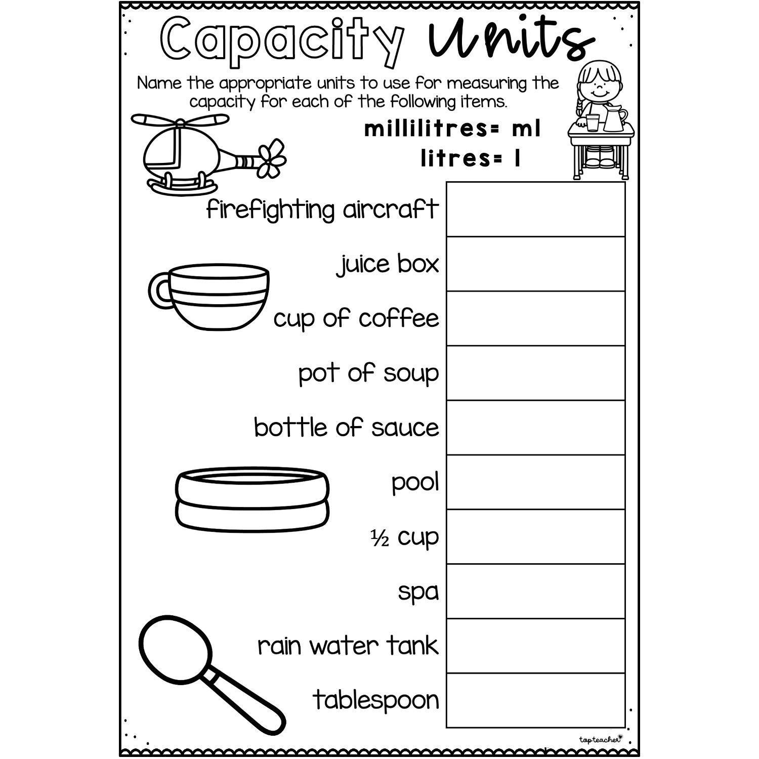 Capacity-units.jpeg