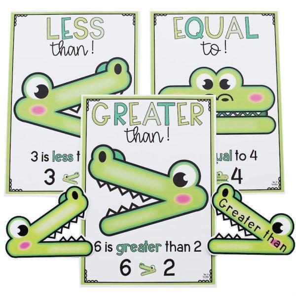 Greater or Less Than Crocodile Posters - Image 2