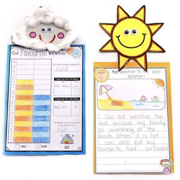 My Favourite Weather: Persuasive Writing & Craft - Image 2