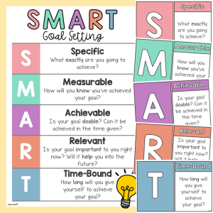 SMART Goal Setting Display Pack – Top Teacher