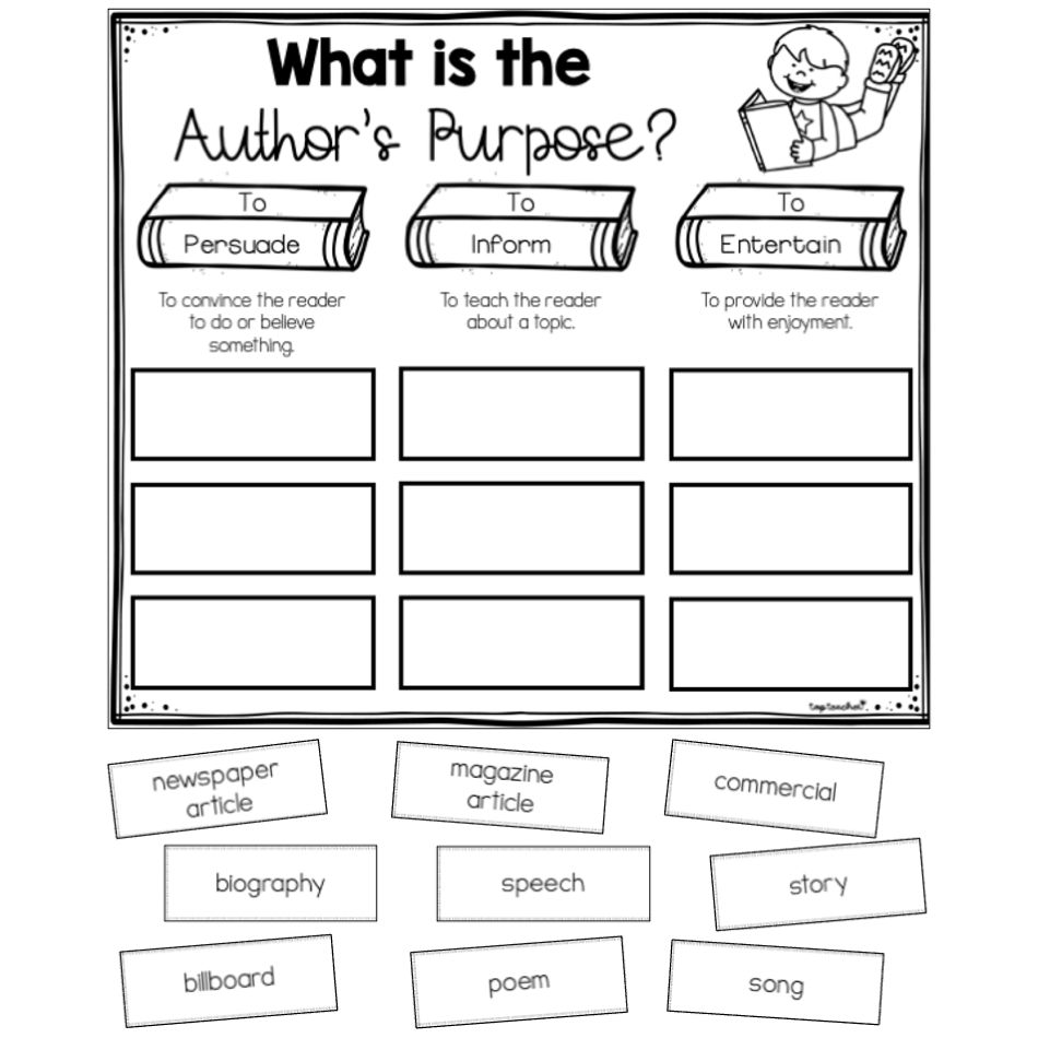 Author's Purpose Print and Digital for 3rd Grade - The Teacher