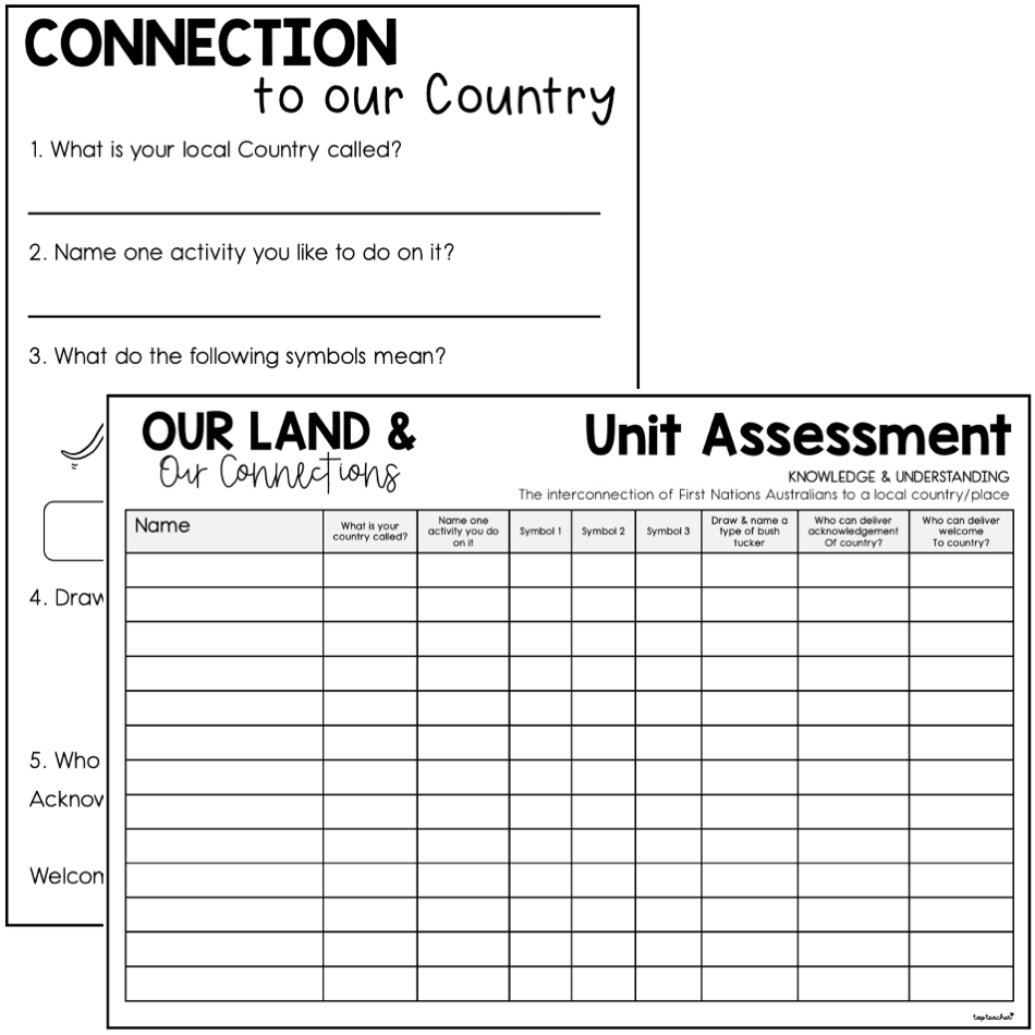 Geography Assessment Year 2: Connection to Our Country - Top Teacher