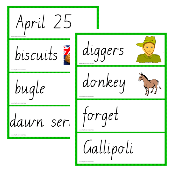 Anzac word wall top teacher