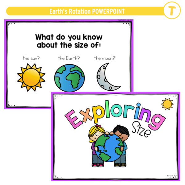 Earth’s Rotation POWERPOINT - Image 2
