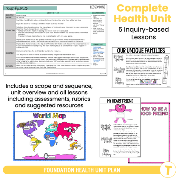 Health Foundation Identities & Change UNIT PLAN - Image 2