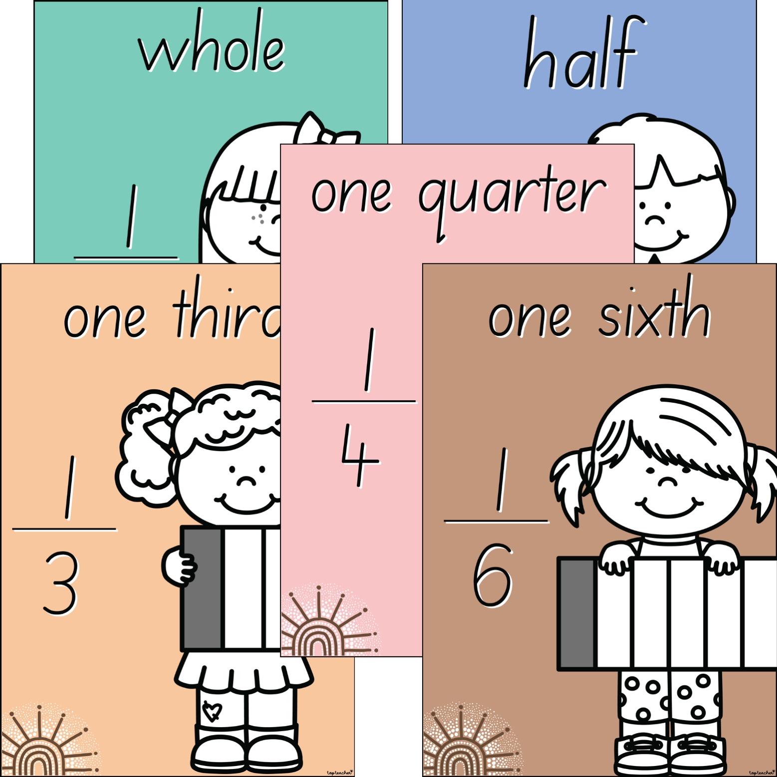 juguli-fractions.jpg