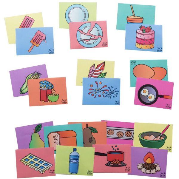 Physical & Chemical Changes Picture Match - Image 2