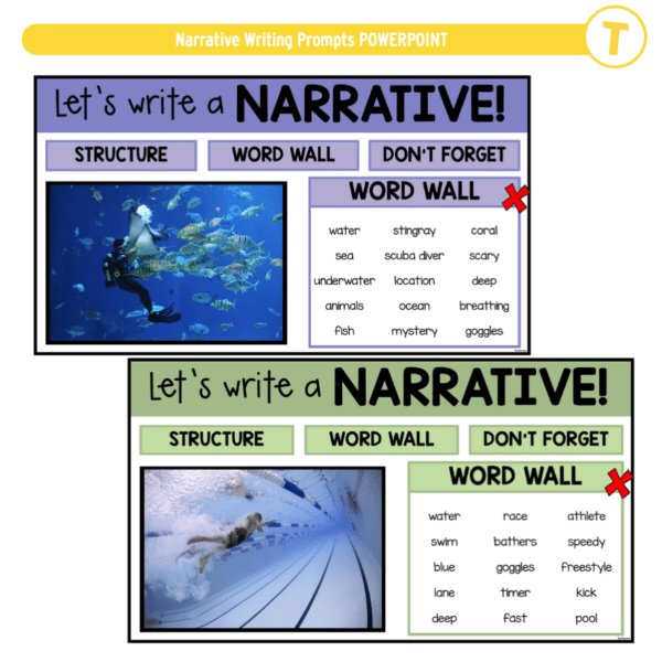 Narrative Writing Prompts POWERPOINT - Image 3