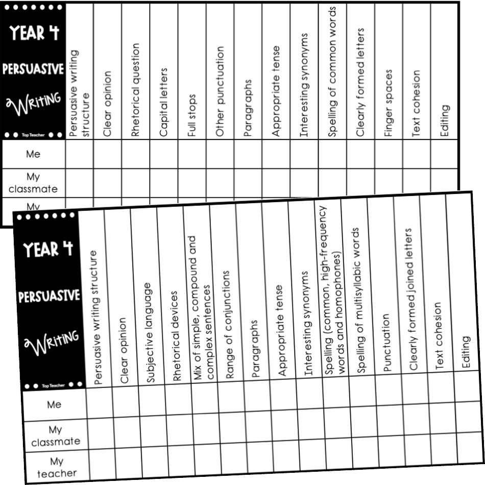 Year 4 Persuasive Writing Feedback Template top teacher