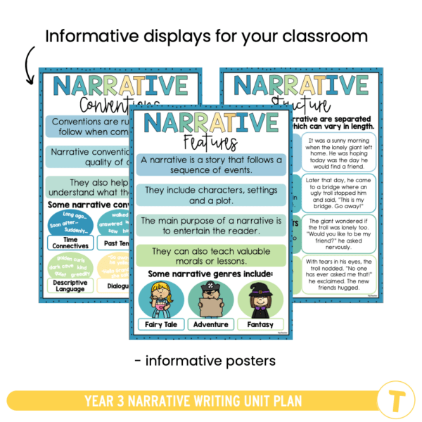 Narrative Writing Year 3 UNIT PLAN - Image 4