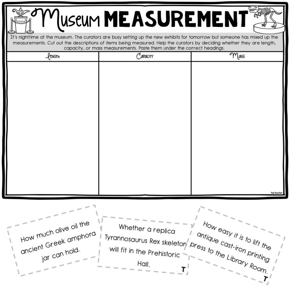 Museum Measurement Sorting Cut & Paste Top Teacher