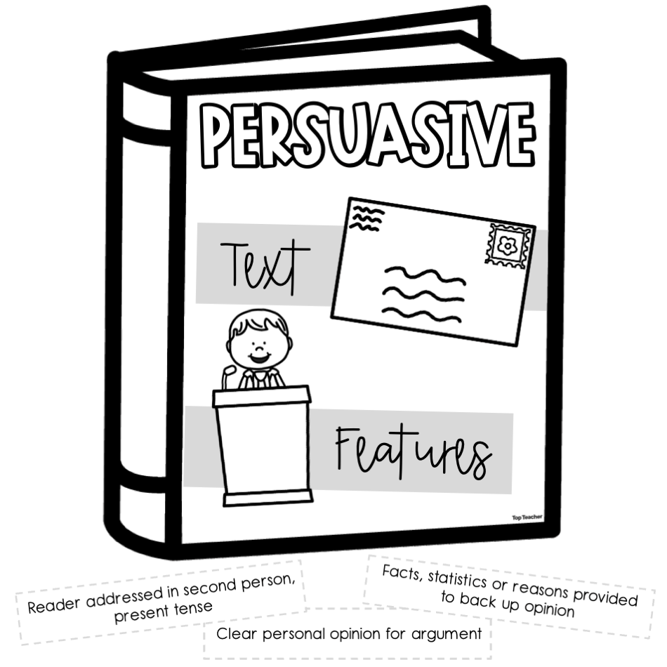 Persuasive Text Features Flap Book Top Teacher