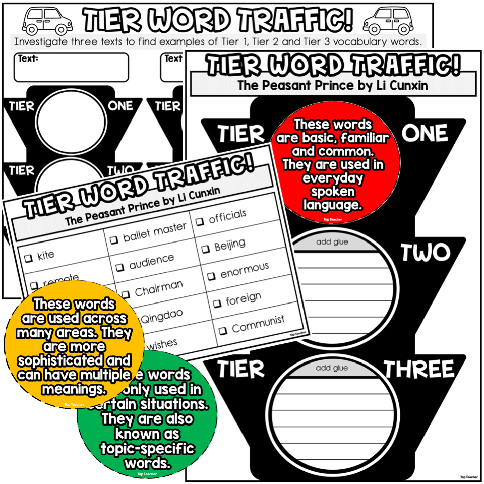 Traffic Light Word Sort: Exploring Tiered Vocabulary Top Teacher Traffic Light Word Sort: Exploring Tiered Vocabulary Top Teacher