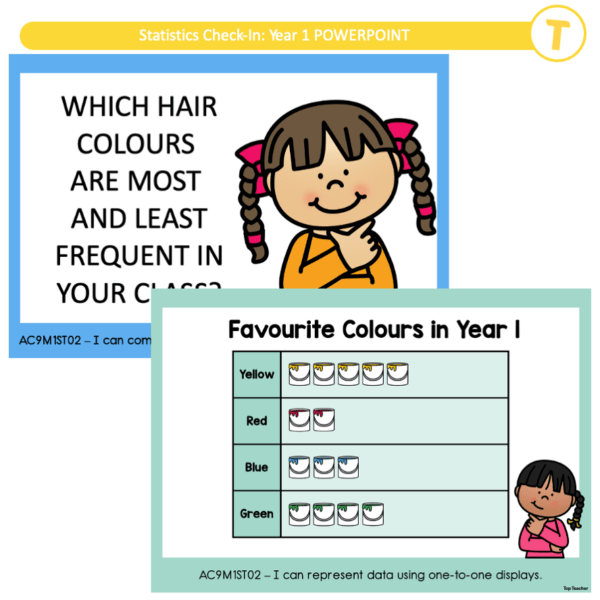 Statistics Check-In: Year 1 POWERPOINT - Image 3