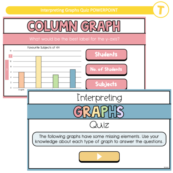 Interpreting Graphs Quiz POWERPOINT - Image 2