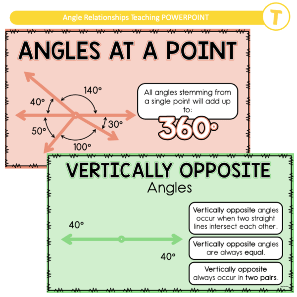 Angle Relationships Teaching POWERPOINT - Image 3