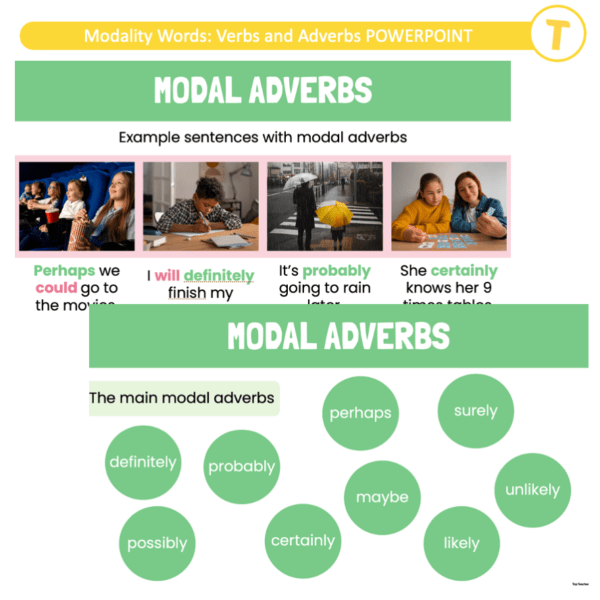 Modality Words: Verbs & Adverbs POWERPOINT - Image 3