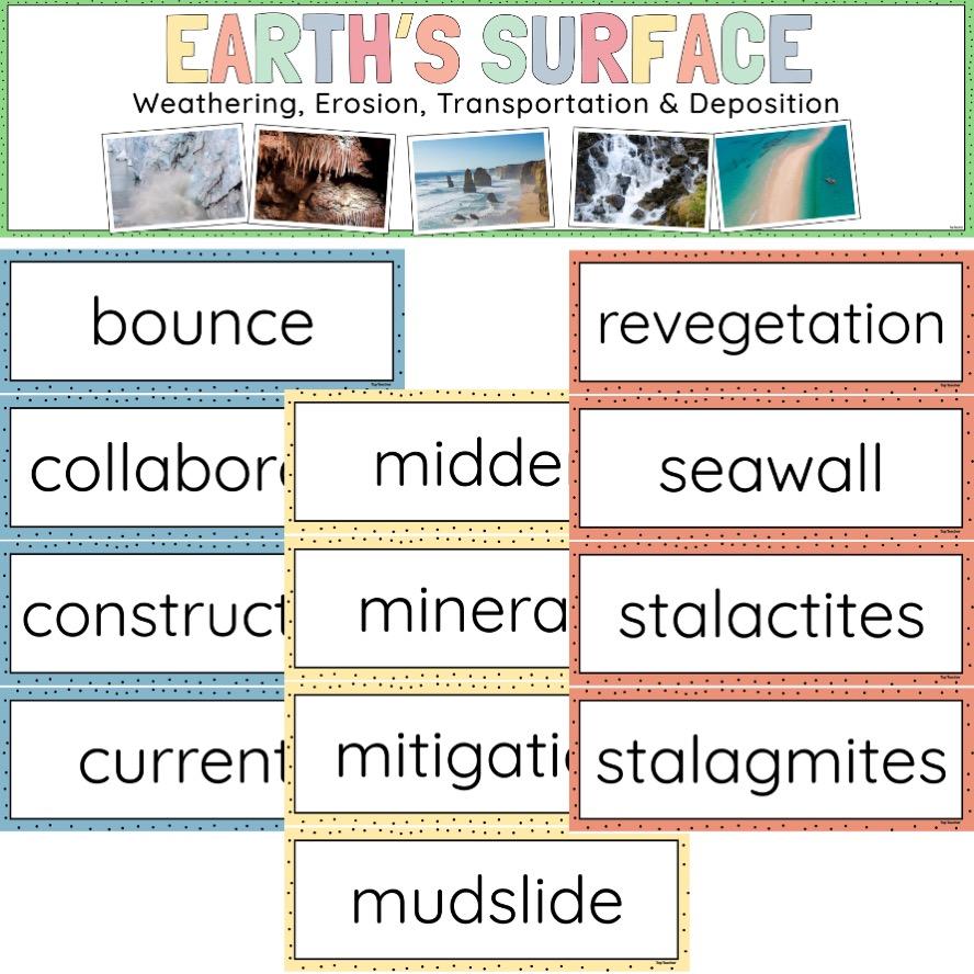 Earth & Space Sciences Year 5 Display Package Top Teacher