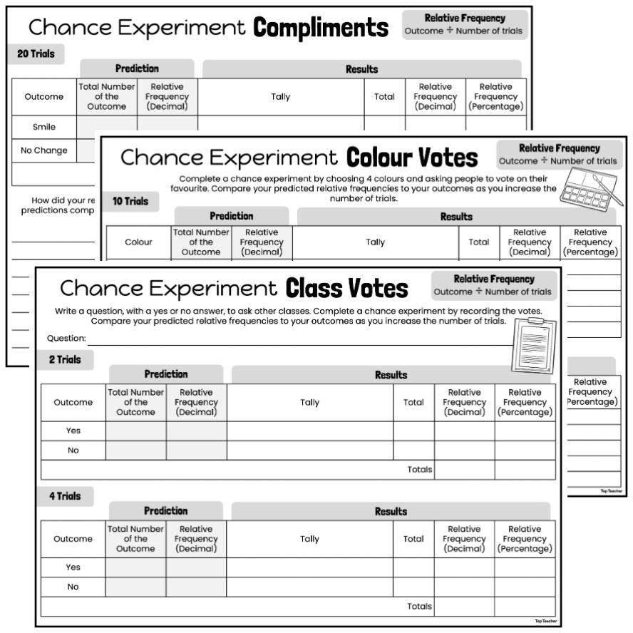 Social Chance Experiment Worksheets top teacher