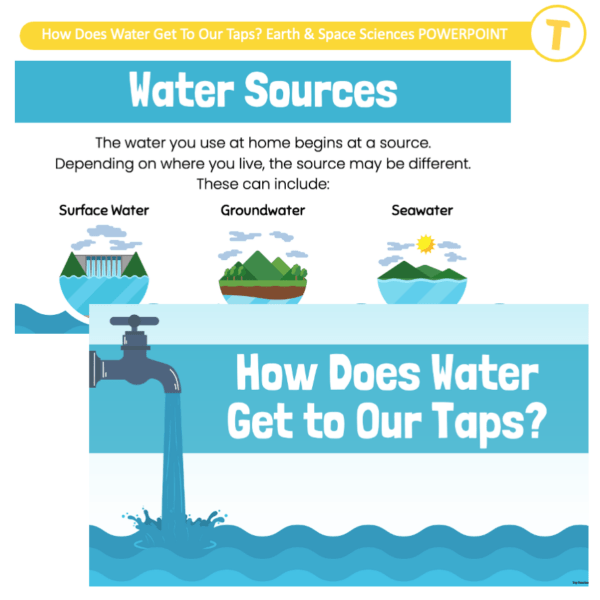 How Does Water Get to Our Taps? Earth & Space Sciences POWERPOINT - Image 2