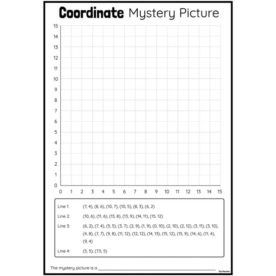 updated Coordinate Mystery Pictures Worksheets top teacher