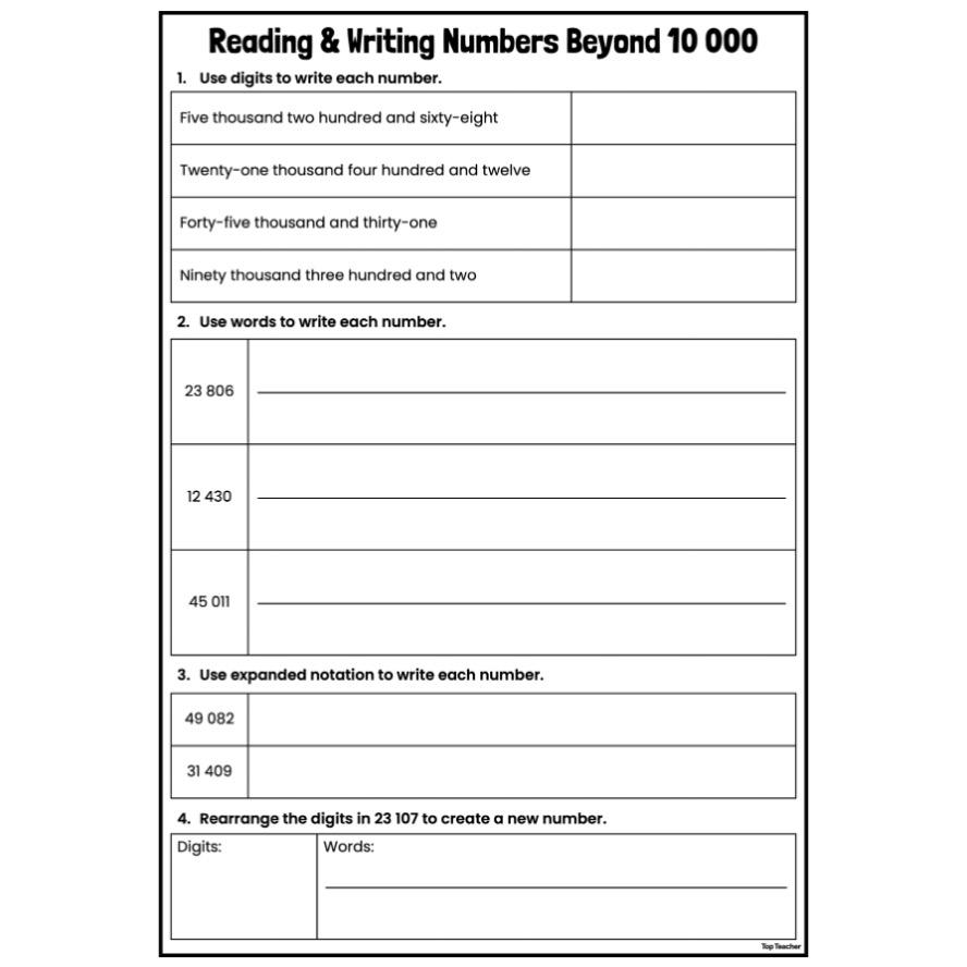 Reading & Writing Numbers Beyond 10 000 Worksheets – Top Teacher