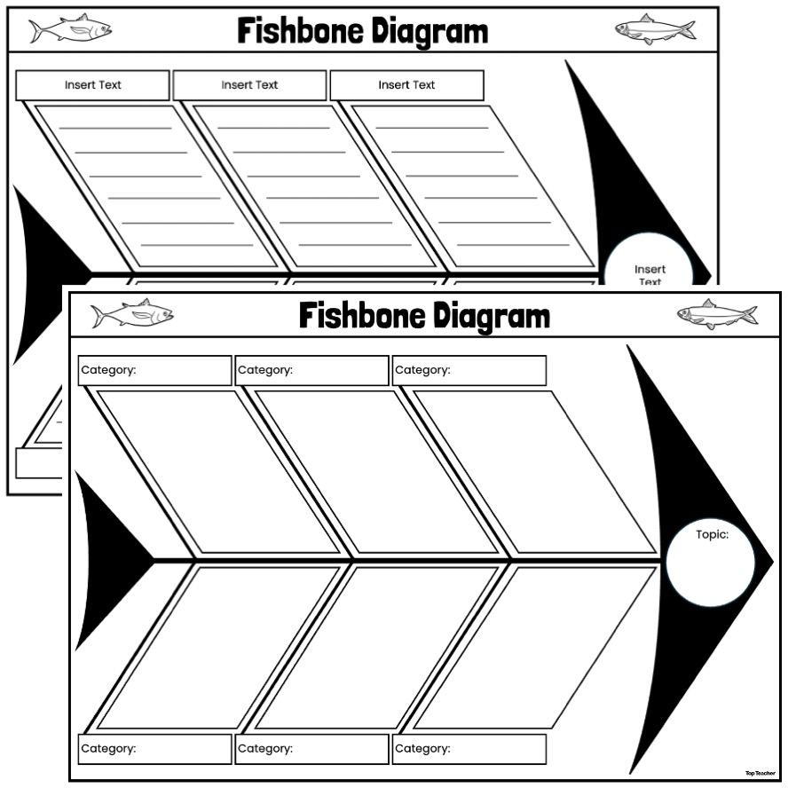 Fishbone Graphic Organiser Templates top teacher