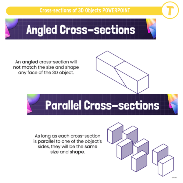 Cross-sections of 3D Objects POWERPOINT - Image 3
