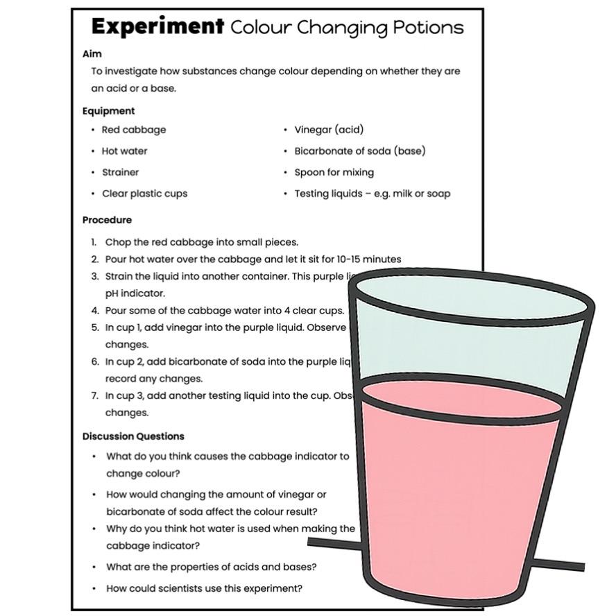 Colour Changing Potions Cover Image TT