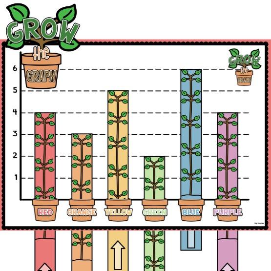 Grow the Graph Game Top Teacher